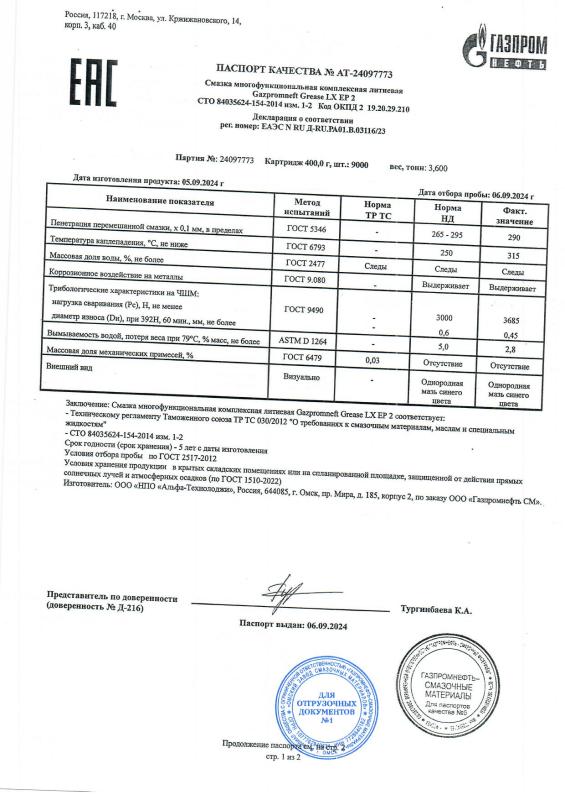 Паспорт качества № 24097773