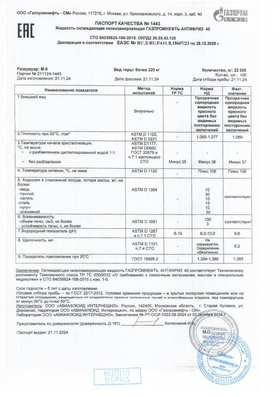 Паспорт качества №1443